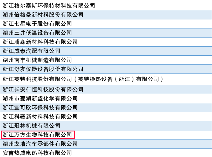 918博天堂·(中国集团)最新官方网站